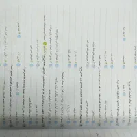 کتاب کار علوم هشتم|کتاب و مجله آموزشی|قم, امامزاده ابراهیم|دیوار