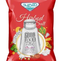 نمک|خوردنی و آشامیدنی|مشهد, حرم مطهر رضوی|دیوار