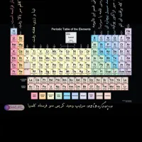 تدریس خصوصی