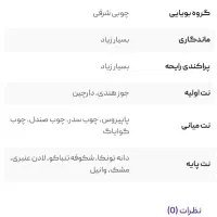 عطرکازاموراتی بوکت ایدل اورجینال ایتالیا|آرایشی، بهداشتی، درمانی|تهران, امیریه|دیوار