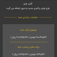 کار انلاین در منزل|استخدام رایانه و فناوری اطلاعات|کیش, |دیوار