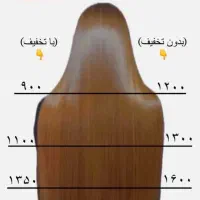 کراتین و پروتین و بوتاکس ۵۰ درصد محدود