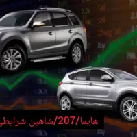 شاهین G/هایما/دنا/تارا نقد و اقساط تا 20ماه|خودرو سواری و وانت|تهران, ستارخان|دیوار