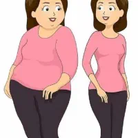 تناسب اندام طبیعی(درمنزل)