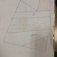 زمین اوکازیون پشت کارخانه برق