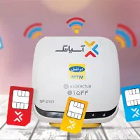 خسته شدی از اینترنت‌های کند و قطعی‌های مداوم