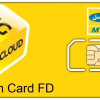 سیم کارت 09351108582 اعتباری ایرانسل ( رند )