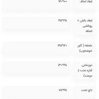 سرویس خواب کودک نوجوان رز برن|تخت و سرویس خواب|زنجان, |دیوار
