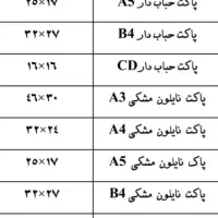 کلیه وسایل اسباب کشی|ابزارآلات|پرند, فاز ۱|دیوار