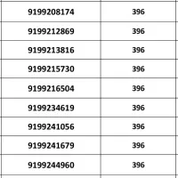 09194508454(خطوط ۰۹۱۹ با قیمت مناسب)