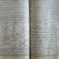 کتاب قدیمی کنزالحسینی|کتاب و مجله تاریخی|مشهد, توس فردوسی|دیوار