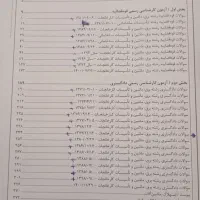 کتاب سوم مبحث ماشین آلات و تولید دادگستری|کتاب و مجله آموزشی|تهران, شیخ هادی|دیوار