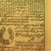 مجله.ط.ا.ل.ع