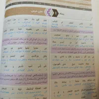 کتاب فرمول بیست ریاضی وآمار و عربی دوازدهم انسانی|کتاب و مجله آموزشی|قروه, |دیوار