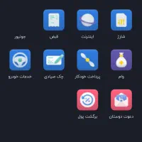 وام بلو بانک