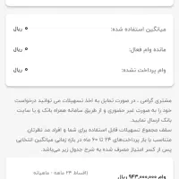 فروش امتیاز وام مهر ایران 94 میلیون 4 درصد ۲۴ ماه