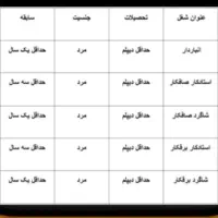 نمایندگی سایپا عبدالعلی خروشی استخدام می‌کند