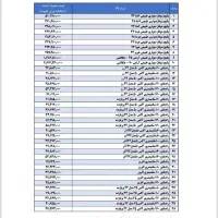 پکیج لورچ ۲۴ هزار مدل ادنا|آبگرمکن، پکیج، شوفاژ|ملایر, |دیوار