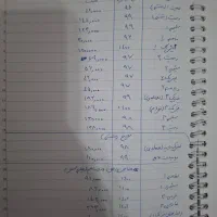 کتاب کنکور تجربی تست|کتاب و مجله آموزشی|شاهینشهر, خانه کارگر|دیوار