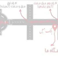میز صندلی باغی کافه ویلایی روف گاردن استخری حیاطی|صندلی و نیمکت|ملایر, |دیوار