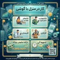 همکاری آنلاین در منزل