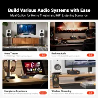 DAC، گیرنده بلوتوث،پری آمپ Fosi Audio GR40|سیستم صوتی خانگی|تهران, کاشانک|دیوار