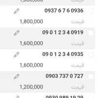 نمایندگی خطوط رُند ایرانسل|سیم‌کارت|اراک, |دیوار