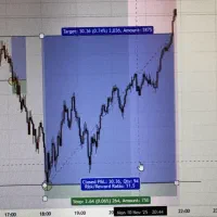 آموزش ترید خبری و اسکلپ|خدمات آموزشی|فین, |دیوار