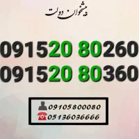 سیم کارت رند همراه اول خاص و کمیاب 0915.20.80.260