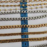 ست استیل|بدلیجات|هرند, |دیوار