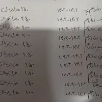 کتاب فرمول بیست گاج