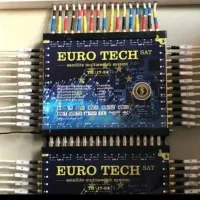 نصاب انواع دستگاه های گیرنده|خدمات پیشه و مهارت|صدرا-فارس, فاز ۱|دیوار