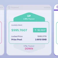 کانال تلگرام سیگنال دهی رایگان ارز دیجیتال|خدمات آموزشی|تهران, بهارستان|دیوار