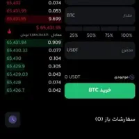 آموزش خصوصی ترید