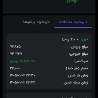 انس جهانی ترید طلا معامله فارکس با نت ملی متاتریدر