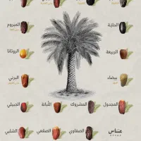 نیازمند کارگر گلخانه