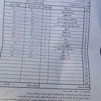 چری آریزو 5 اتوماتیک اکسلنت، مدل ۱۳۹۵