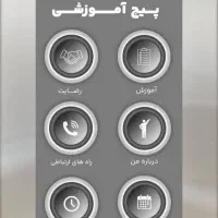 استخدام دستیار فنی|استخدام صنعتی، فنی، مهندسی|تهران, دریا|دیوار