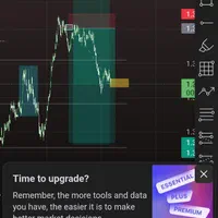 اموزش بازار فارکس از مبتدی تا پیشرفته