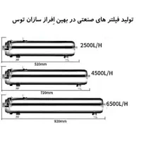 فیلتر صنعتی تصفیه آب و پساب برای باغ، کارواش...|ماشین‌آلات صنعتی|مشهد, وکیل‌آباد|دیوار