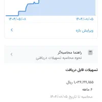 81میلیون وام4درصد12ماه 26میفروشم تصفیه قبل انتقال