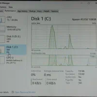 کامپیوتر|رایانه رومیزی|گناباد, |دیوار
