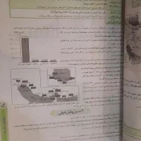 کتاب های کنکور انسانی مهر و ماه،خیلی سبز،گاج|کتاب و مجله آموزشی|تهران, مینی‌سیتی (شهرک نفت)|دیوار