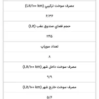 پژو 207 TU3 مدل ۱۴۰۴ (تحویل روز)|خودرو سواری و وانت|شیروان (خراسان), |دیوار