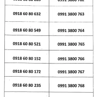 فروش سیم‌کارت همراه اول/ایرانسل/آپتل/شاتل/رایتل