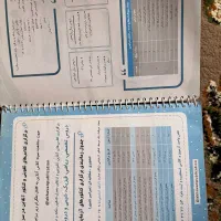 جموعه تست سیرتاپیاز و اموز نکته به نکته|کتاب و مجله آموزشی|شاهین‌شهر, اقبال لاهوری|دیوار