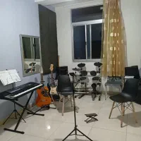 آموزش پاپ،گیتار