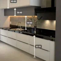 کابینت آشپزخانه