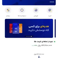 شما برای سرمایه گذاری به میلی دعوت شدید