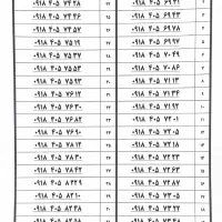 09184054779|سیمکارت|همدان, |دیوار